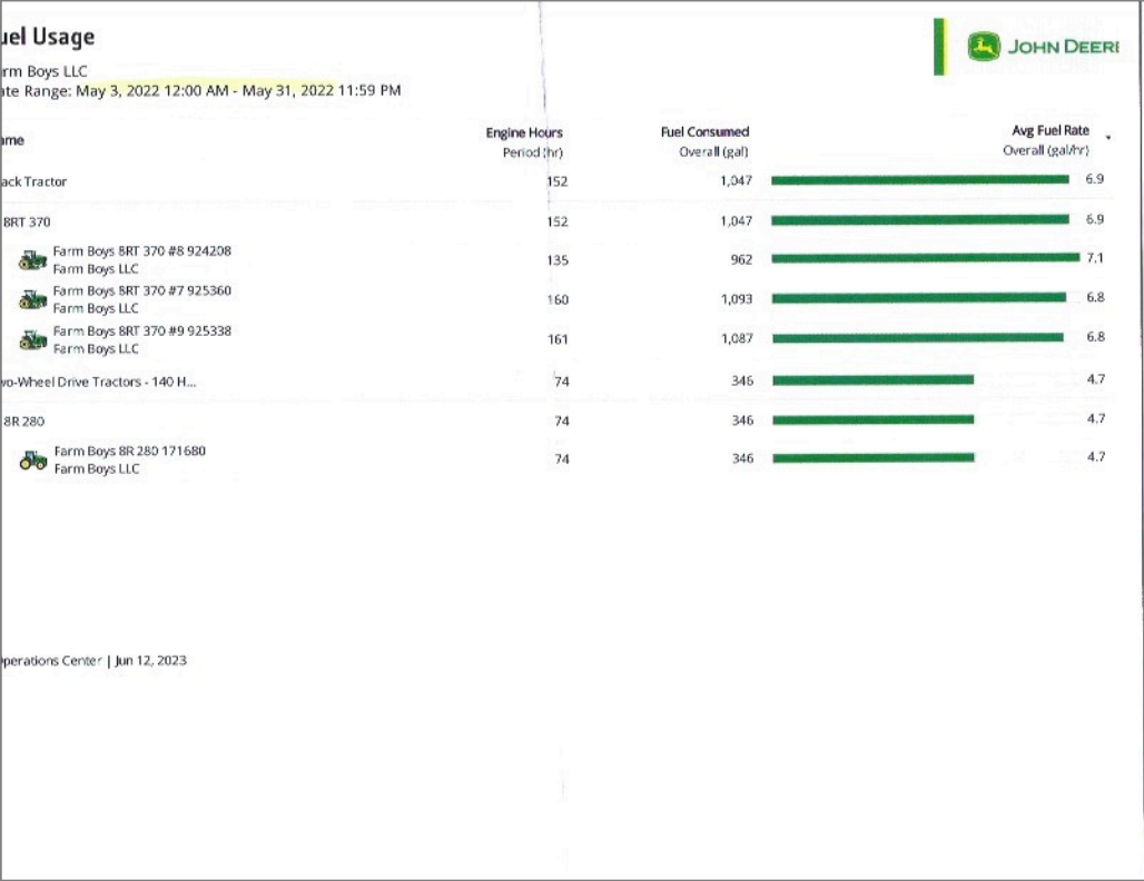 John Deere equipment usage report with engine hours and fuel consumed details.